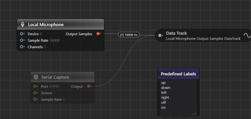 Imagimob’s visual Graph UX revolutionizes Machine Learning modeling on the Edge